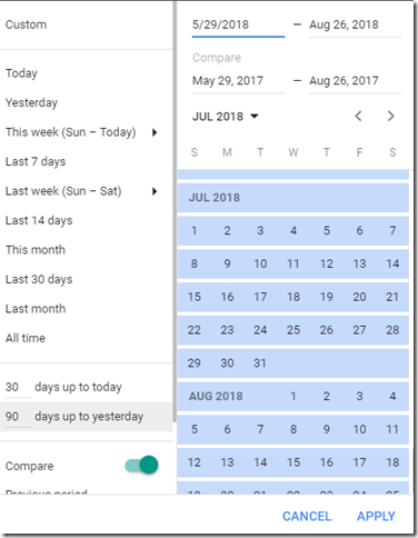 Google Ads timeframe options thumbnail