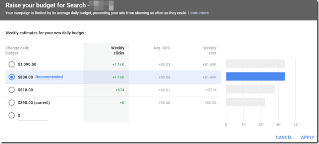 Weekly estimates for your new daily budget from Google Ads