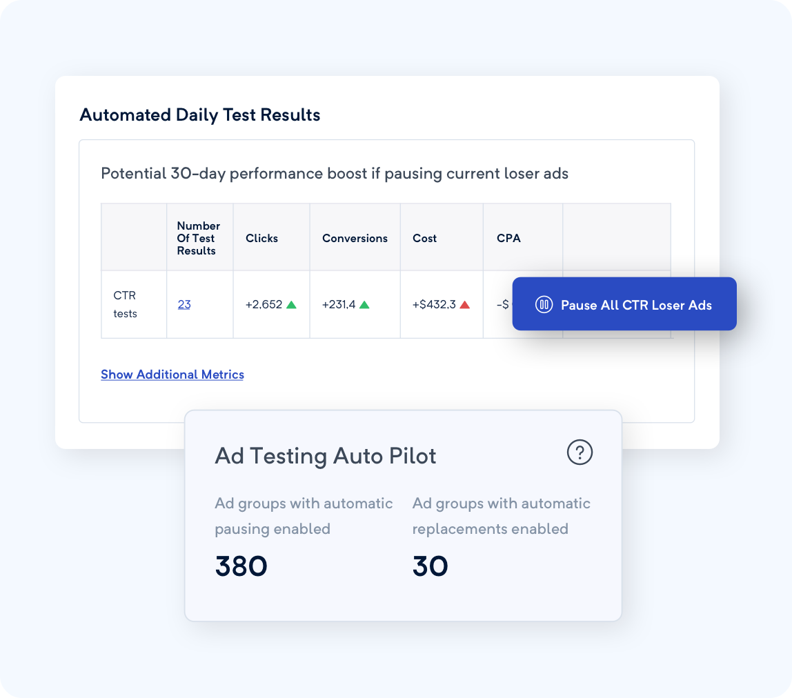 Automate your A/B tests