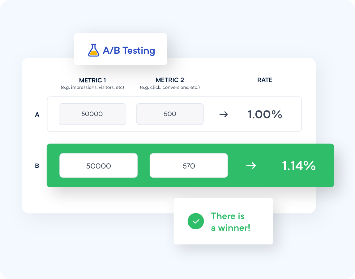 Statistical Significance Calculator 